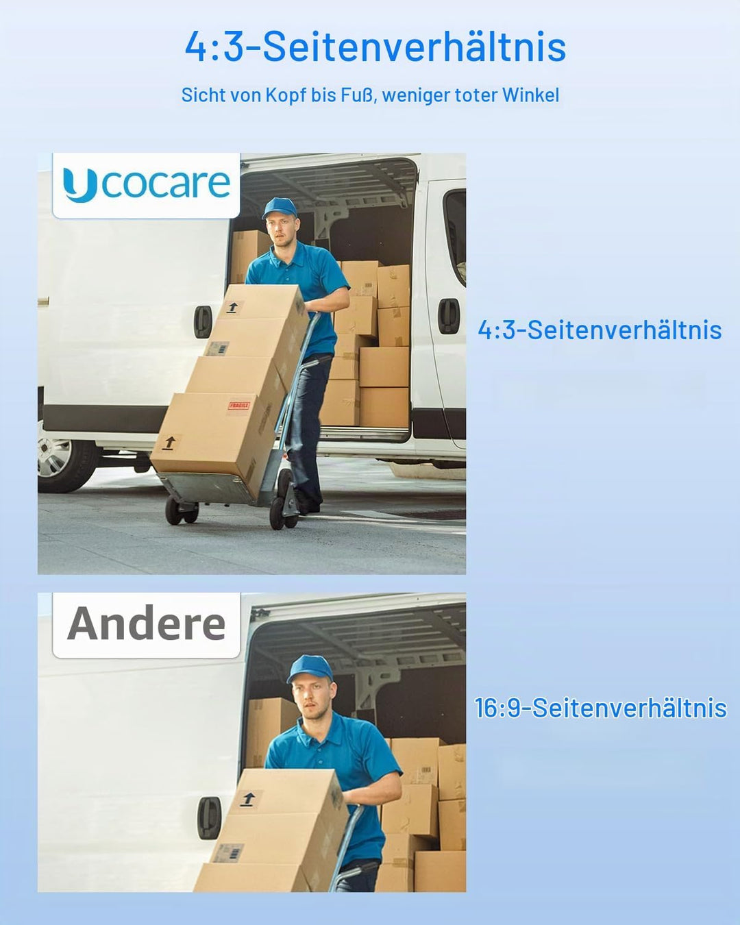 UCOCARE 4MP Türklingel mit Kamera mit 32GB Speicherkarte-Kein Abonnement Erforderlich, Klingel mit K