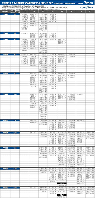 Goodyear 77956 Schneeketten 7 mm für auto, Grösse 110, Grösse 110