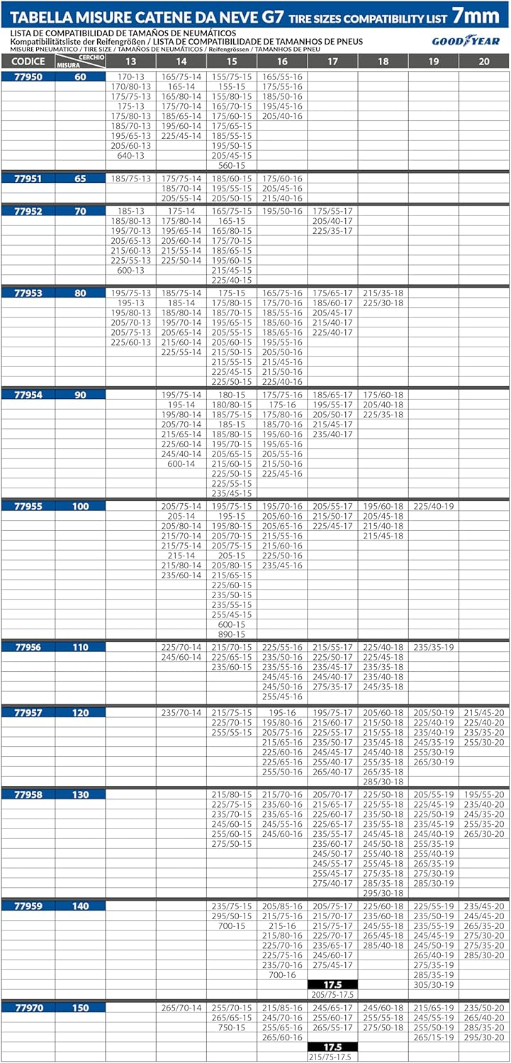 Goodyear 77953 Schneeketten 7 mm für auto, Grösse 080