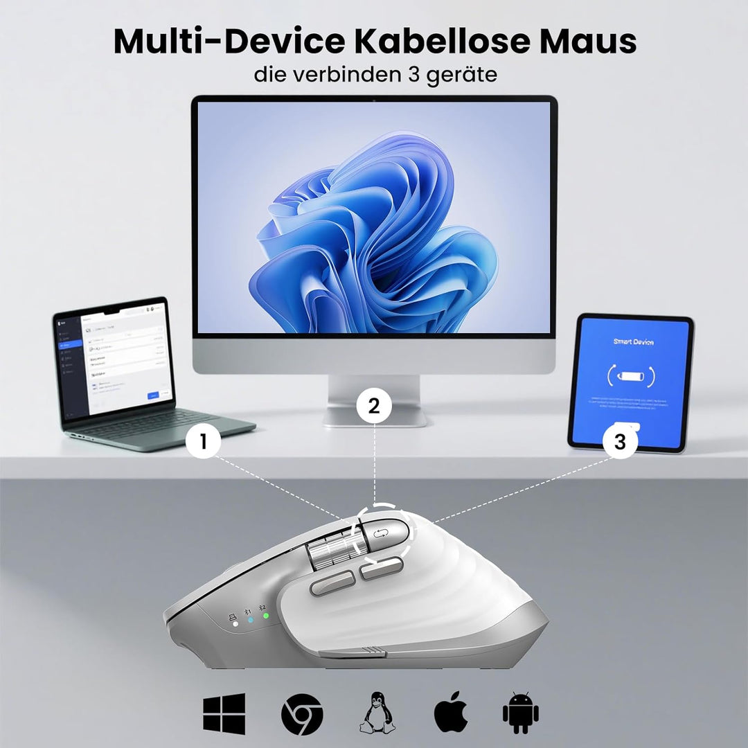 CITLLA Kabellose Bluetooth Maus,Wiederaufladbare,Geräuscharme Maus mit Multi-Device-Funktion,Einstel