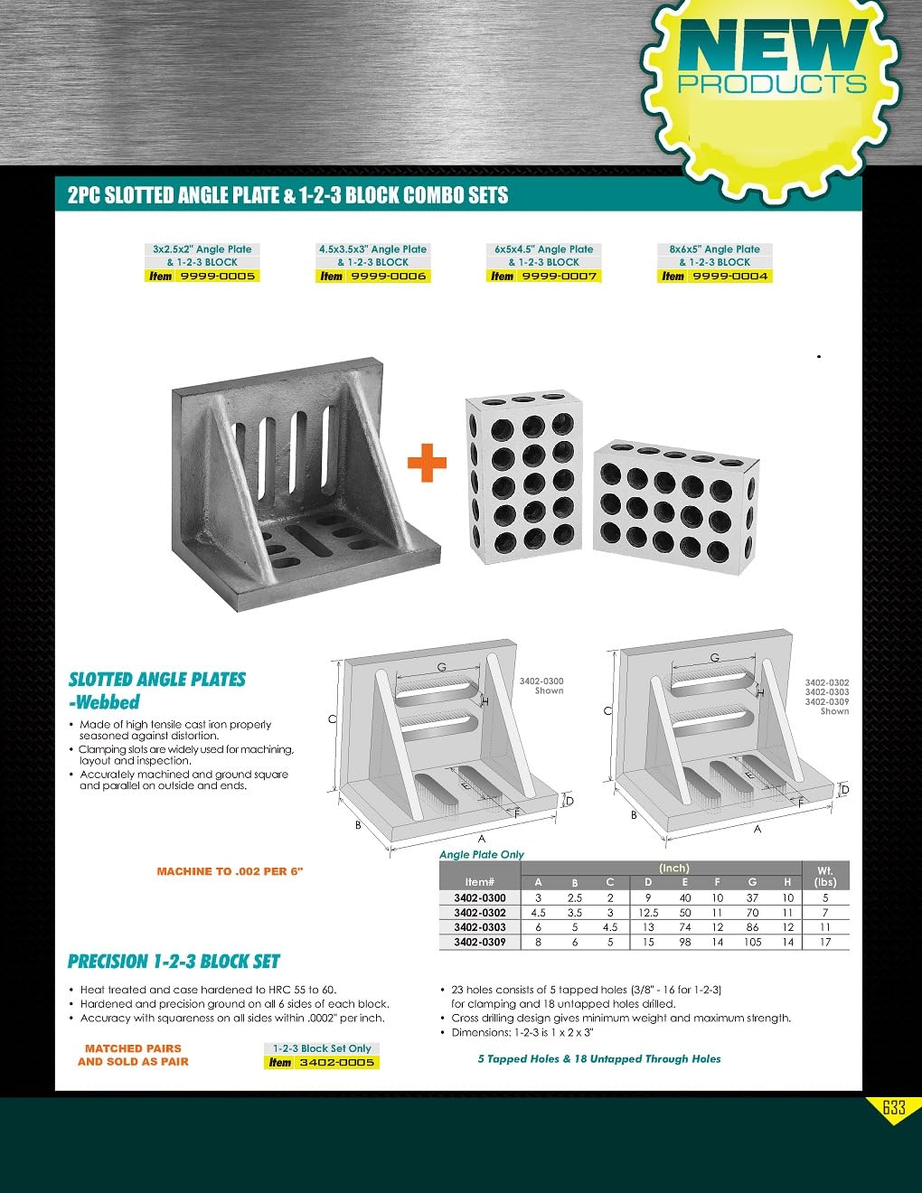 hhip Precision 1–2-3 & 2–4-6 Blocks Sets, 1