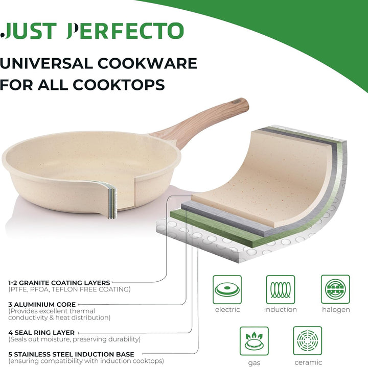 JUST PERFECTO Topfset Induktion - Pfannenset mit deckel - Pfanne 24cm, Bratpfanne 28 cm - kochtopf s