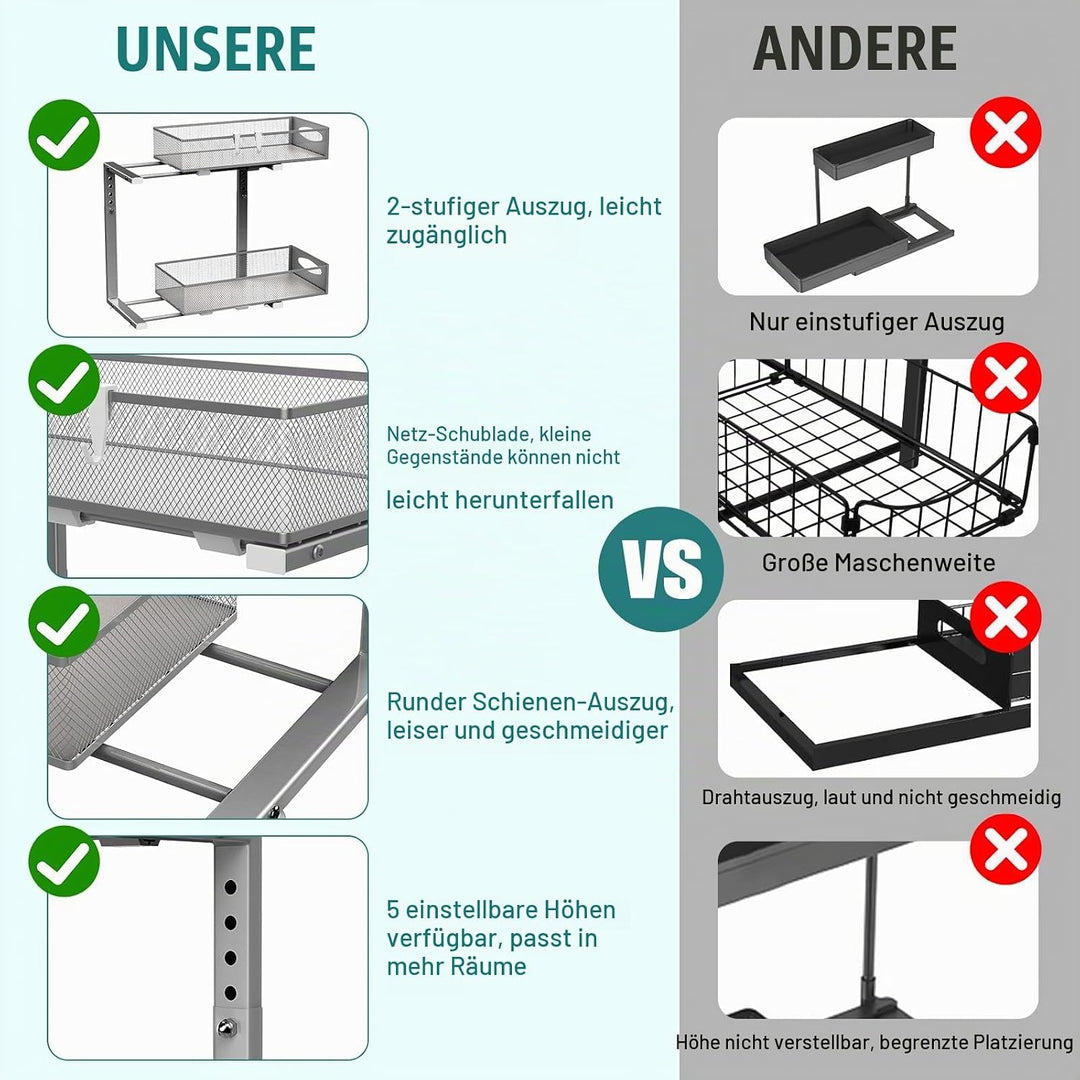 Housolution Unter Waschbecken Spüle Organizer Unterschrank Regal, Grau | Robustes Metall, Höhenverst
