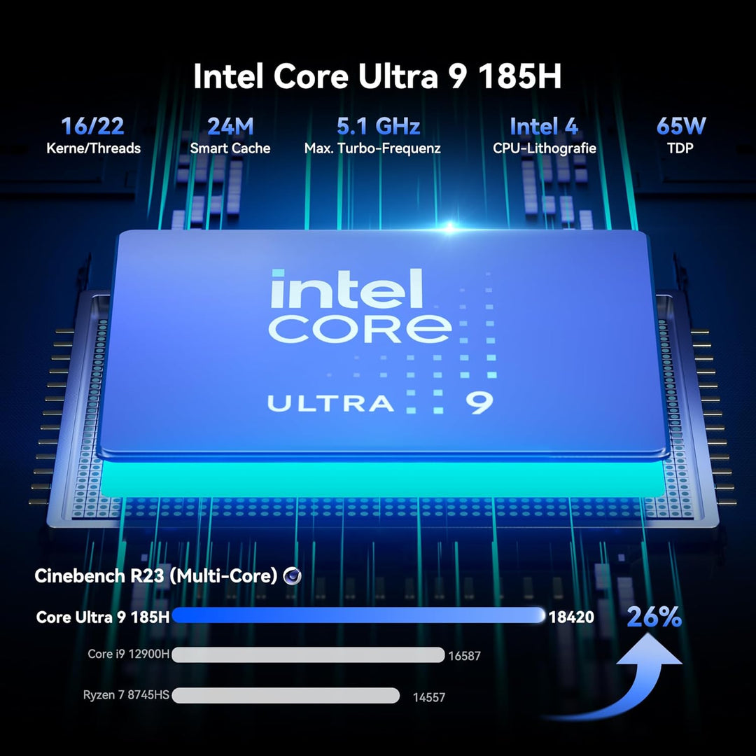 GEEKOM IT13 MAX Mini PC mit U9-185H(16C/22T, bis zu 5.1GHz), Dual 2.5G LAN Windows 11 Pro Mini Compu