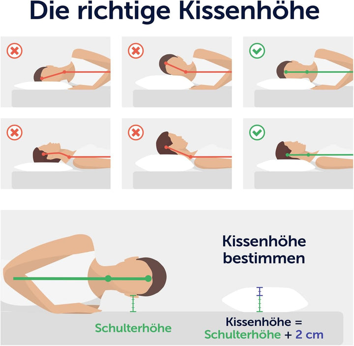 Blumtal Orthopädisches Nackenstützkissen aus Memory Foam - ergonomisches Kopfkissen mit individuelle