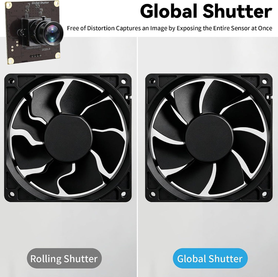 ELP 90fps Global Shutter USB-Kameramodul, 1200P Hochgeschwindigkeitskamera, Weitwinkelobjektiv ohne