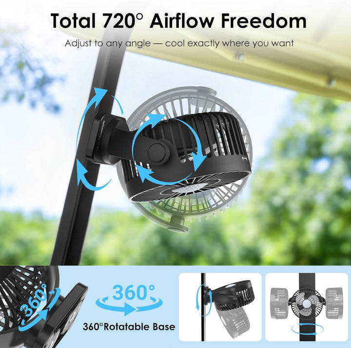 Minthouz 12000mAh Tragbarer Ventilator 5.5 Zoll, USB Ventilator, 3 Windstufen, 360° Drehbar, Max 30h
