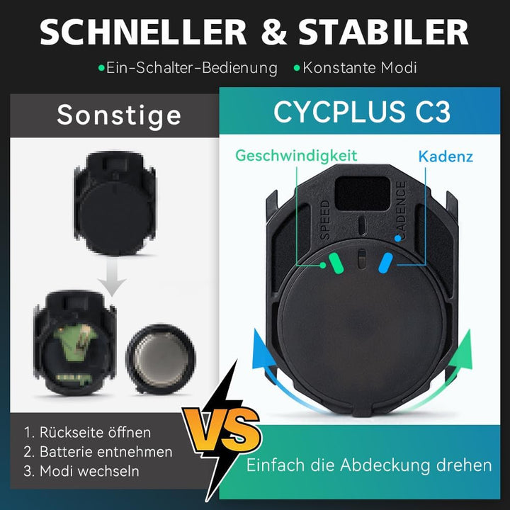 CYCPLUS Fahrrad Trittfrequenzsensor oder Geschwindigkeitssensor Dual Modul Bluetooth und ANT +