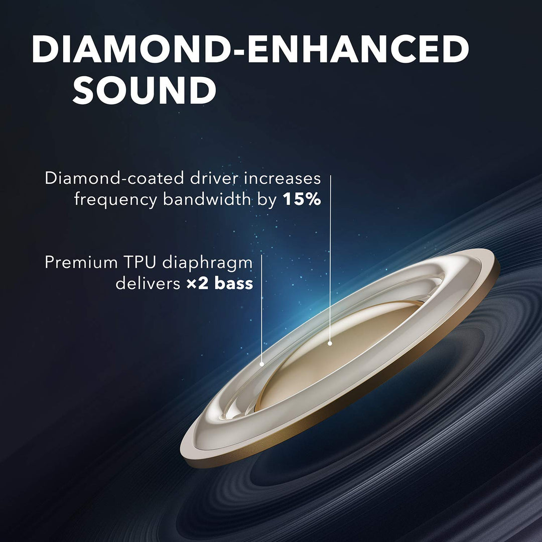 Anker Innovations Soundcore Liberty Air 2 – True Wireless Kopfhörer mit Diamond-Coated Treibern und