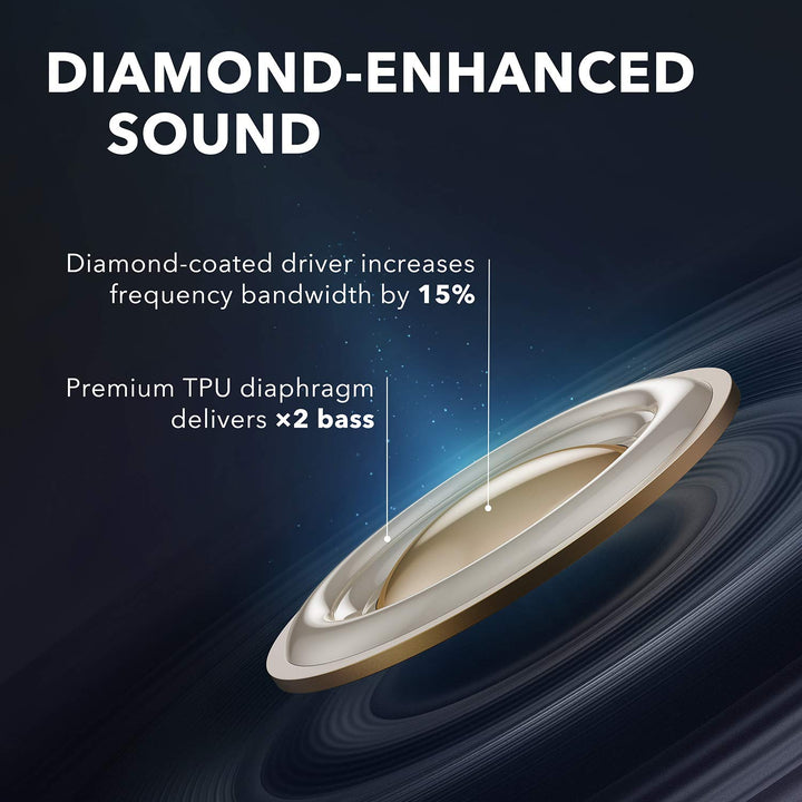 Anker Innovations Soundcore Liberty Air 2 – True Wireless Kopfhörer mit Diamond-Coated Treibern und