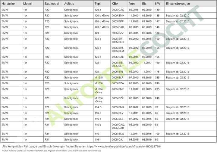 TYC 20-11817-MA-1 Stellelement, Leuchtweiteregulierung