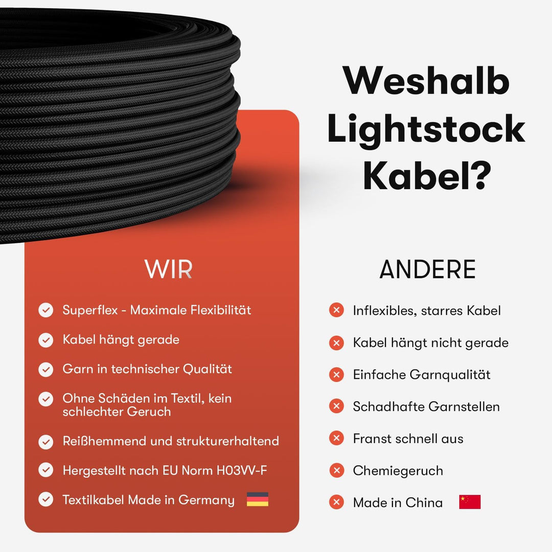 Textilkabel für Lampe, Stoffkabel 3-adrig (3x0,75mm²), Schwarz - 5 Meter 5 Meter Schwarz, 5 Meter Sc