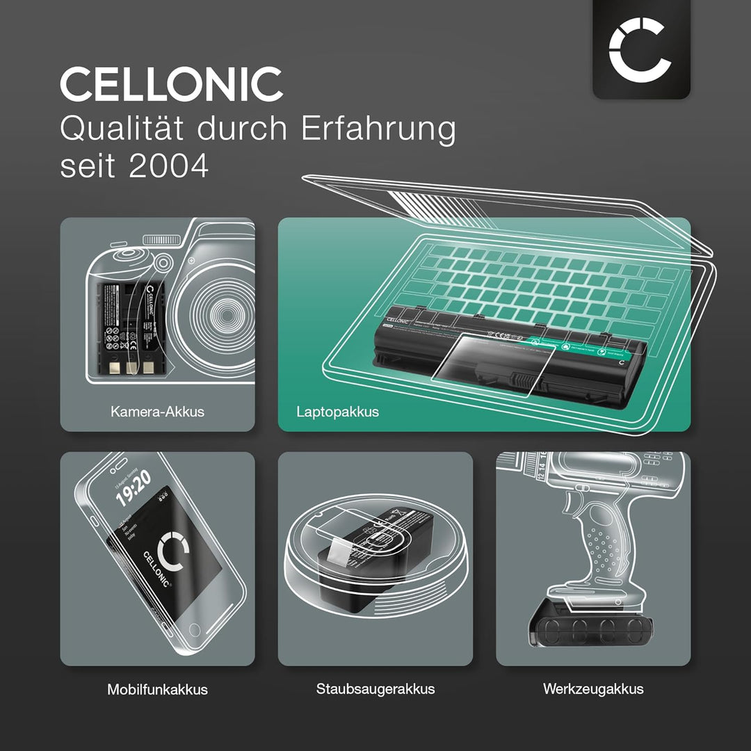 CELLONIC® Ersatz Akku SP65M kompatibel mit Sony PS Vita (PCH-1000 / PCH-1004) / PS Vita (PCH-1100 /