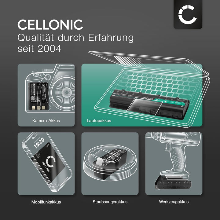 CELLONIC® Ersatz Akku SP65M kompatibel mit Sony PS Vita (PCH-1000 / PCH-1004) / PS Vita (PCH-1100 /