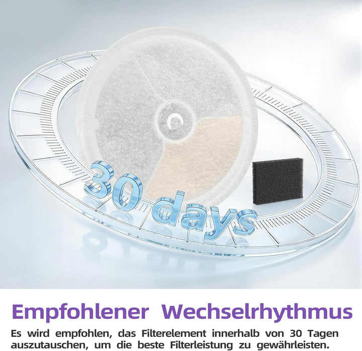 Upgegradete Katzenbrunnen Filter 3.0 für E versweet Solo 2/Solo SE, E versweet 3 Pro/2S/3, Katzen Tr