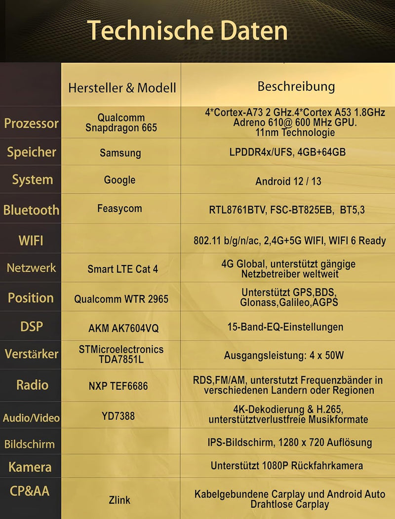 M.I.C. AV8V7 Android 12 Autoradio mit navi Qualcomm Snapdragon 665 4G+64G Ersatz für VW Golf t5 tour