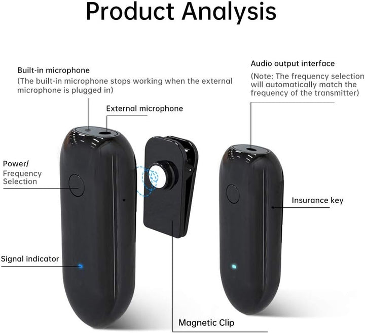 Mini Wireless Lavalier Mikrofon System,LENSGO LWM-318C 20-Kanal UHF Professional Omnidirektionales K