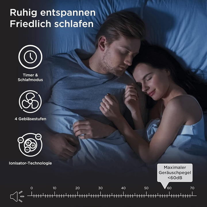 Medify MA-40 Luftreiniger mit H13 True HEPA Filter | 78 m² Abdeckung | Filtert Allergene, Rauch, Sta