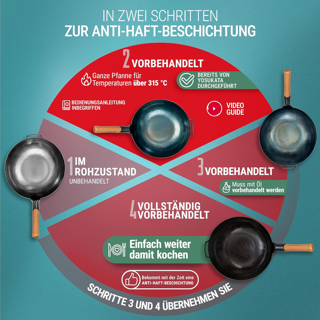 YOSUKATA Karbonstahl Woks &amp; Wokpfannen (34 cm) - Voreingebrannter Wok Pfanne Karbonstahl Flacher Bod