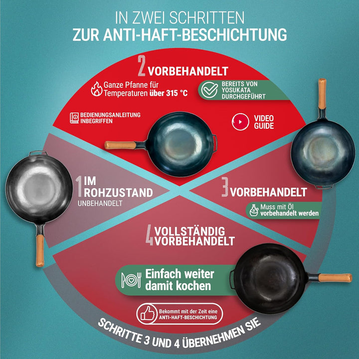 YOSUKATA Karbonstahl Woks &amp; Wokpfannen (34 cm) - Voreingebrannter Wok Pfanne Karbonstahl Flacher Bod