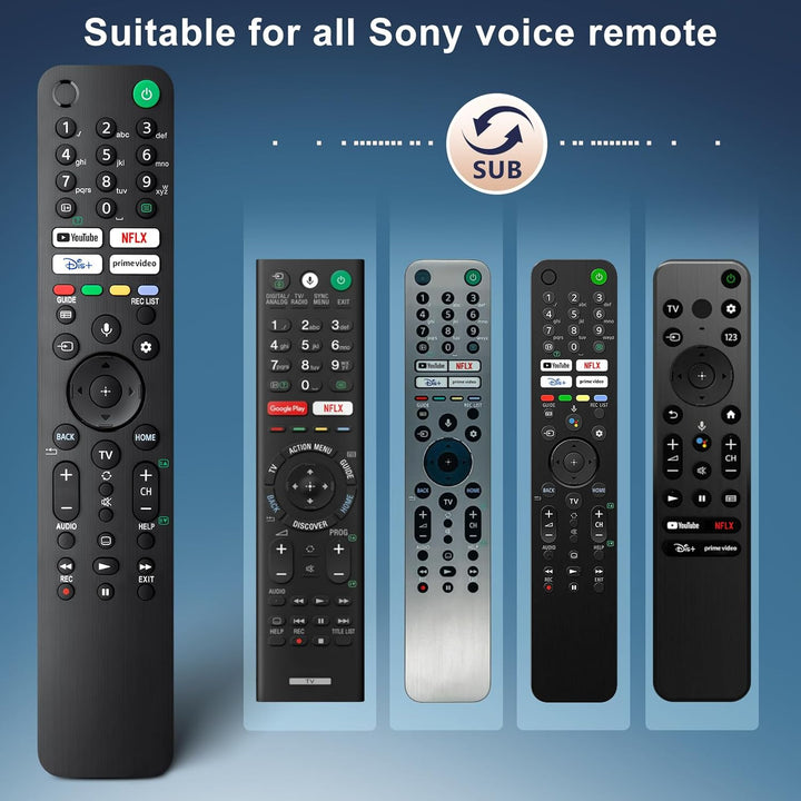 Sprach für Sony TV Fernbedienung Bravia,Ersatz für Alle Sony Fernseher Remote mit Vioce Fuction für