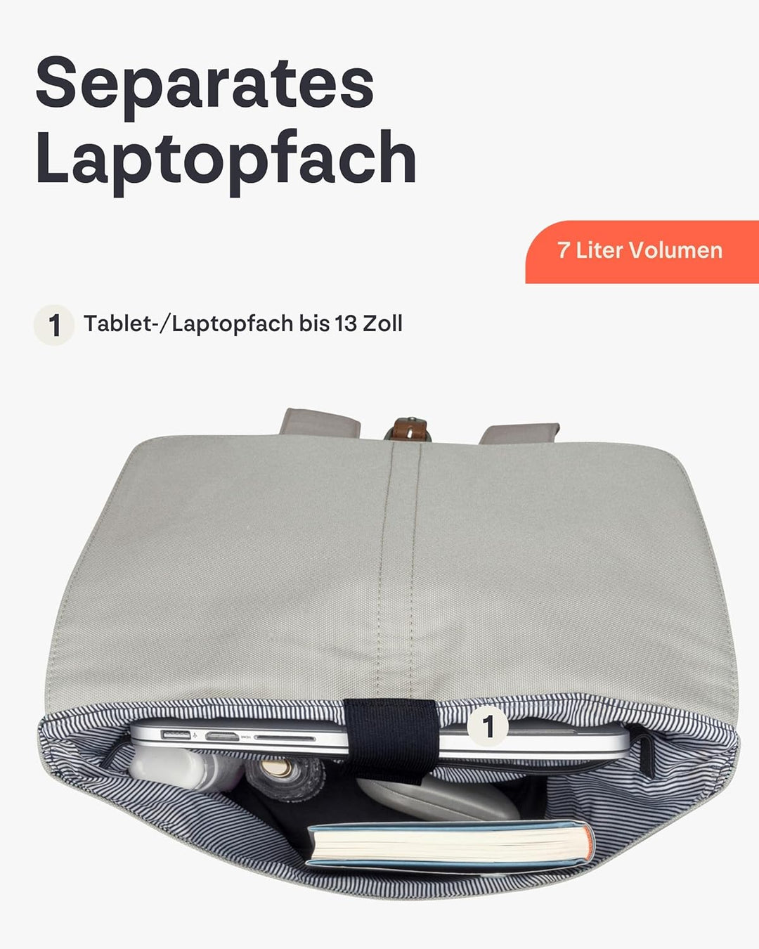 Johnny Urban Rucksack Damen - Mia - Schlanke Tasche mit Laptopfach - Aus Recyceltem PET - 7L - Wasse