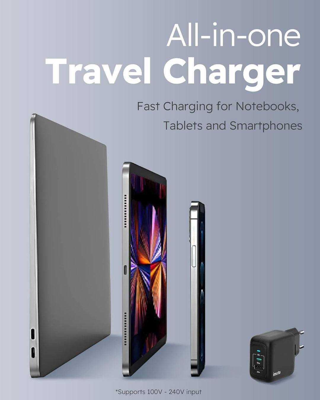 imuto 𝟔𝟓𝐖 USB C Ladegerät 2-Port Schnellladegerät, GaN Laptop-Ladegerät PD3.0 & QC3.0, USB C Netztei