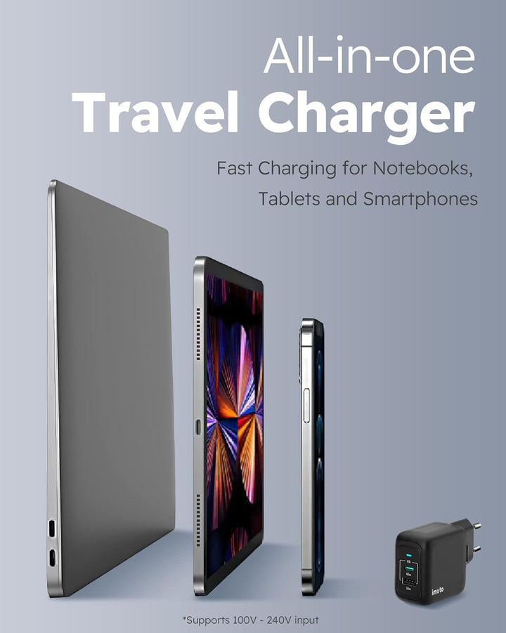 imuto 𝟔𝟓𝐖 USB C Ladegerät 2-Port Schnellladegerät, GaN Laptop-Ladegerät PD3.0 & QC3.0, USB C Netztei