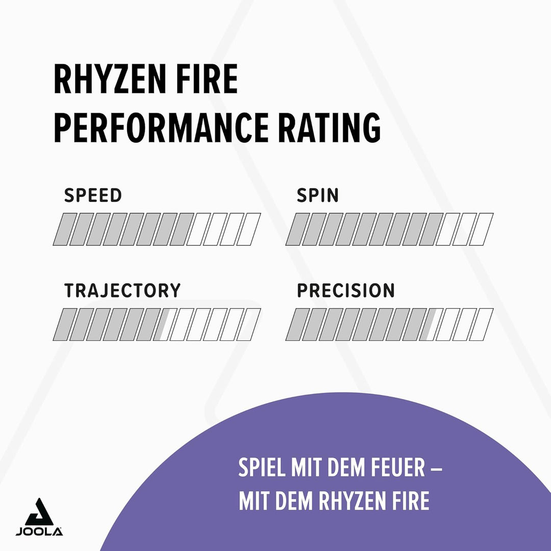 JOOLA Belag Rhyzen Fire, rot, 2,0 mm
