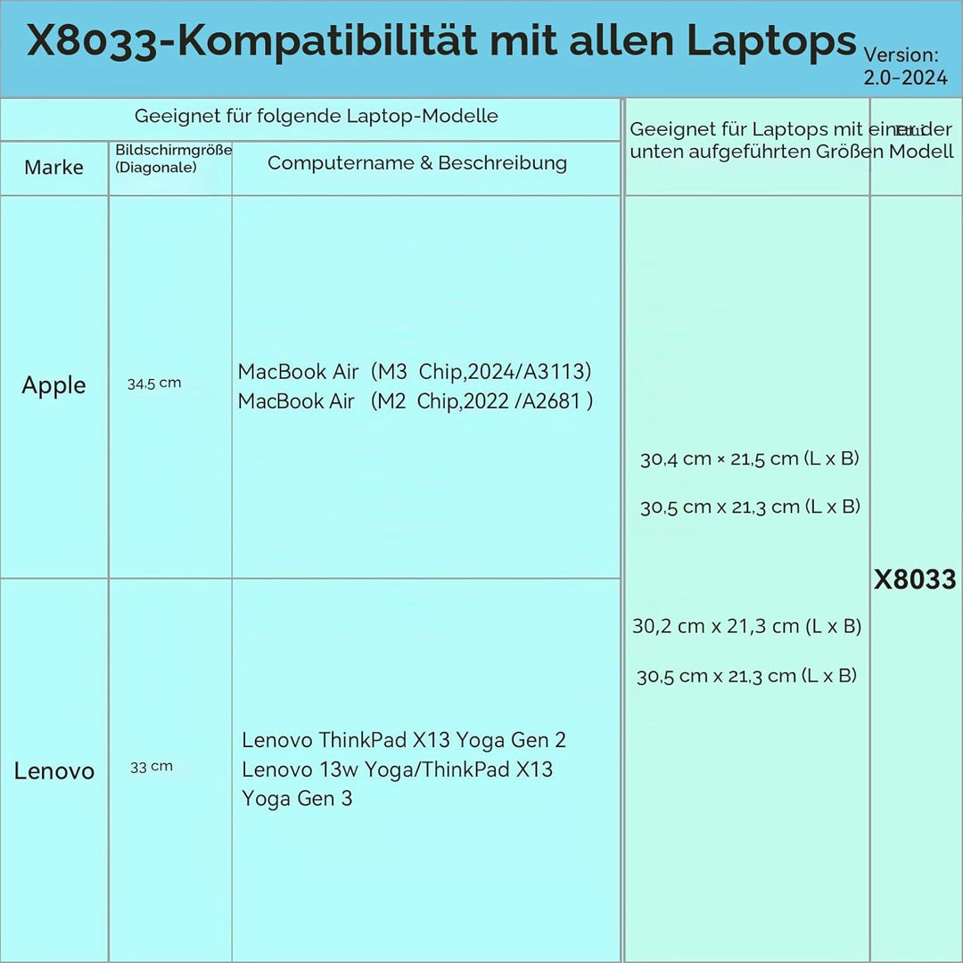 Smatree Hard Eva Schutzhülle Tasche Kompatibel für 13,6 Zoll Apple MacBook Air M4 2025,M3 2024/A3113