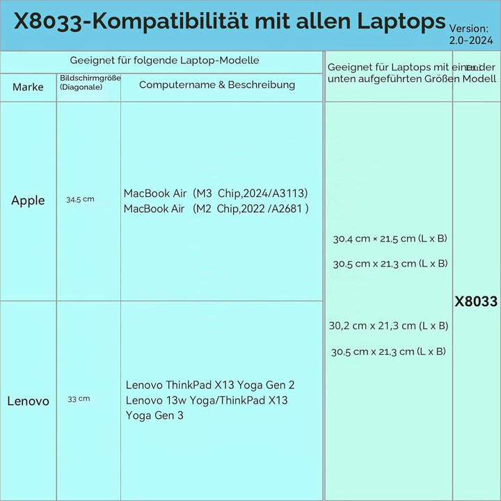 Smatree Hard Eva Schutzhülle Tasche Kompatibel für 13,6 Zoll Apple MacBook Air M4 2025,M3 2024/A3113
