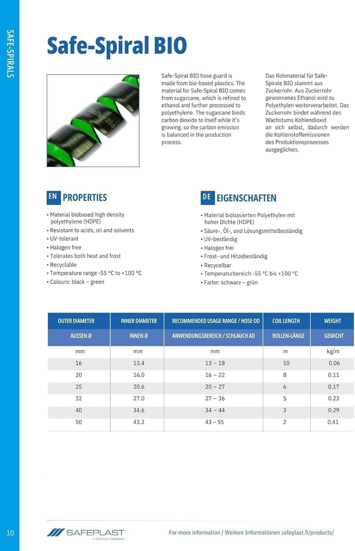 Safe-Spirale Bio Hydraulik Schlauchschutz Spirale Ø 25 mm, Kabelschutzrohr für Hydraulikschlauchschu