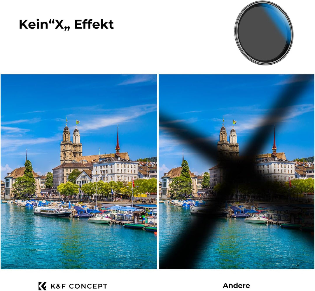 K&F Concept Nano-K Serie ND Filter 62mm Variabler Graufilter ND2-32 (1-5 Blendenstufen), 62mm