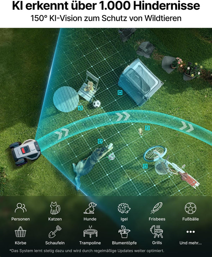 ANTHBOT M9+Garage, Rasenmäher Roboter ohne Begrenzungsdraht, RTK-Navigation mit Dual-Vision, KI-Hind