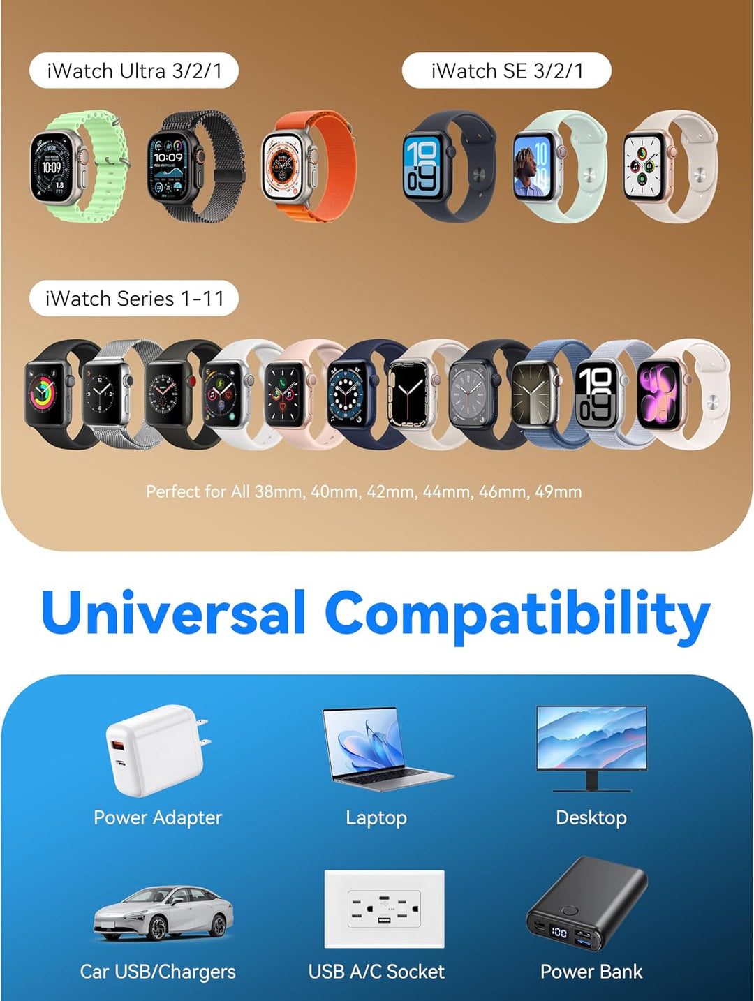 Minlu 2 in 1 Apple Watch Ladekabel, USB A/C Ladekabel für Apple Watch White-2 USB Typ C,iwatch ladek