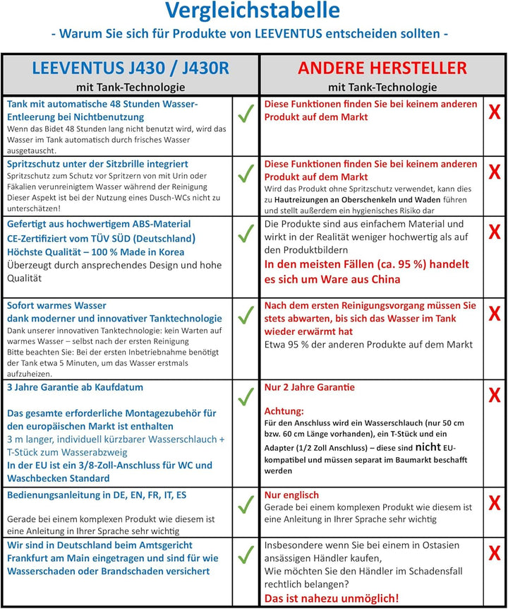 LEEVENTUS - J430R - Lange Version - ! Neues Modell ! - Sonderangebot - Mit Fernbedienung - bidet hoc