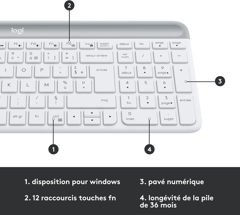 Logitech MK470 Slim Combo Kabelloses Tastatur-Maus-Set, 2.4 GHz Verbindung via Nano-USB-Empfänger, 1