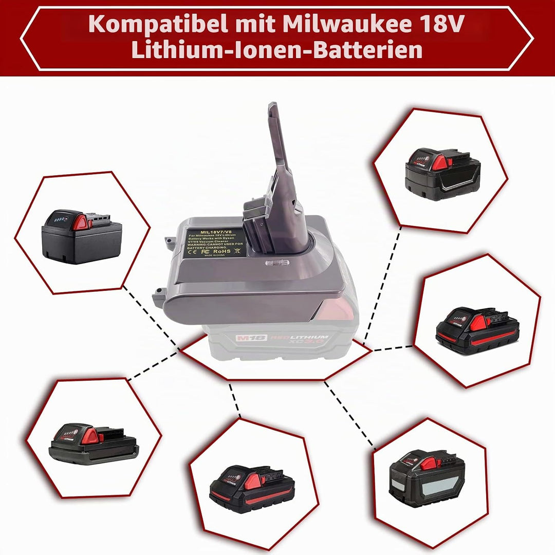 BTRUI Für Dyson V7 V8 Milwaukee M18 Batterieadapter, für Milwaukee M18 18 V Batterie, konvertiert zu