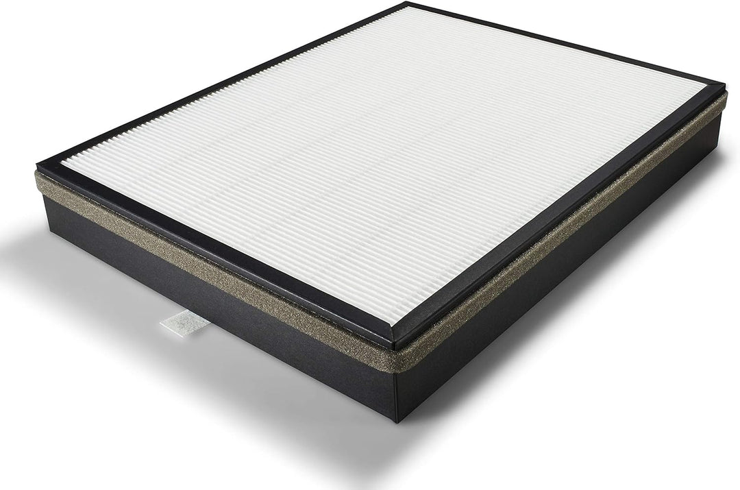 Supremery Ersatzfilterset für Philips AC3256/10, AC3259/10 und AC4550/10 Luftreiniger (Series 3000 u