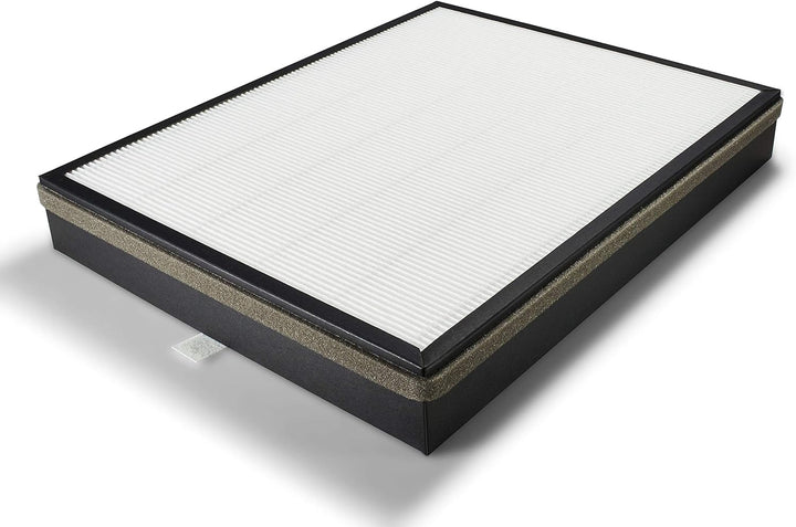 Supremery Ersatzfilterset für Philips AC3256/10, AC3259/10 und AC4550/10 Luftreiniger (Series 3000 u