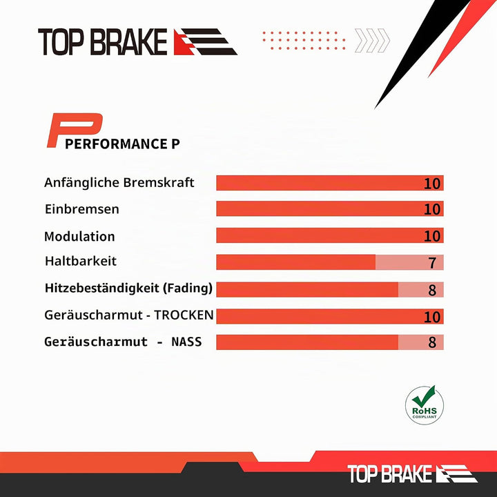 Top Brake Scheibenbremsbeläge Fahrrad für MAGURA MT5/ MT7/ MT5E/MT7 PRO/MT Trail Front (Stift enthal