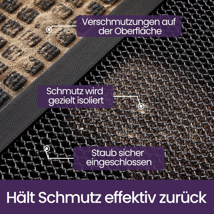 DEXI Fussmatte aussen 80 x 120 cm, rutschfeste Schmutzfangmatte, Dunkelgrau | langlebig Fussabtreter