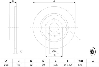 Bosch BD2196 Bremsscheiben - Hinterachse - ECE-R90 Zertifizierung - zwei Bremsscheiben pro Set