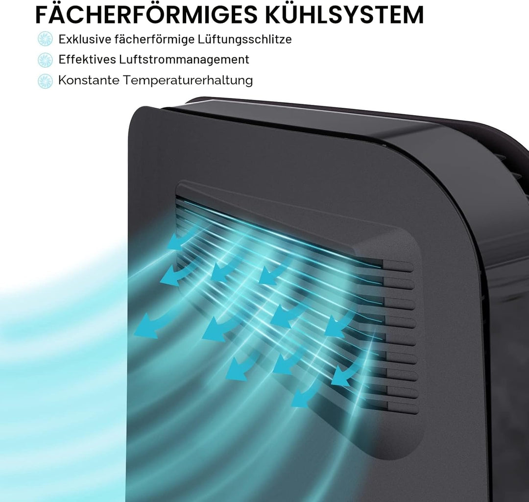 innoAura Cover für Disc Edition, Faceplate mit Kühlluftschlitzen, Anti-Kratz Staubdichtes, Premium A