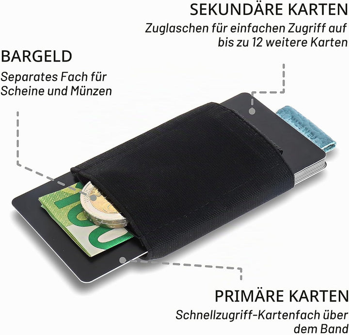 Jaimie Jacobs Nano Boy Mini Wallet, Mini Geldbörse aus Textil, Kleiner Geldbeutel, Slim Wallet mit Z