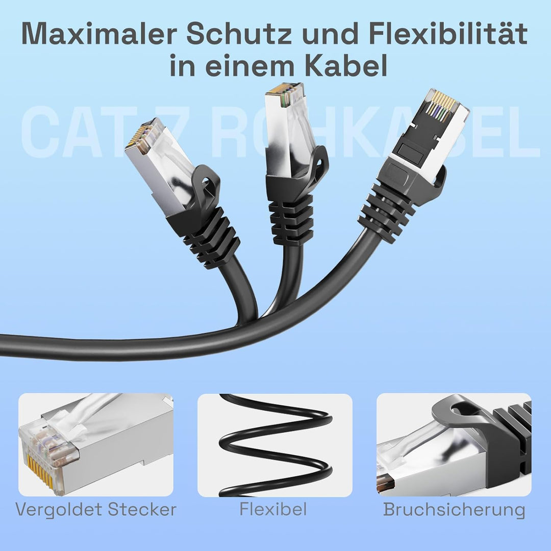 HB-DIGITAL 10x 15m LAN Kabel RJ45 Patchkabel mit CAT 7 Rohkabel S/FTP - GHMT zertifiziert - 10 Gigab