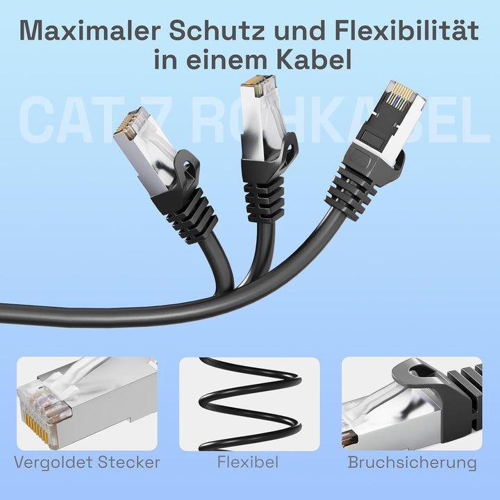 HB-DIGITAL 10x 15m LAN Kabel RJ45 Patchkabel mit CAT 7 Rohkabel S/FTP - GHMT zertifiziert - 10 Gigab