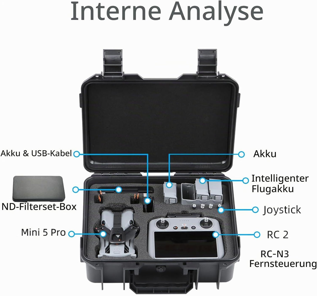 ZJRXM Mini 5 Pro Koffer, Hardshell Aufbewahrungs Tasche für DJI Mini 5 Pro Drone Zubehör, Hartschale