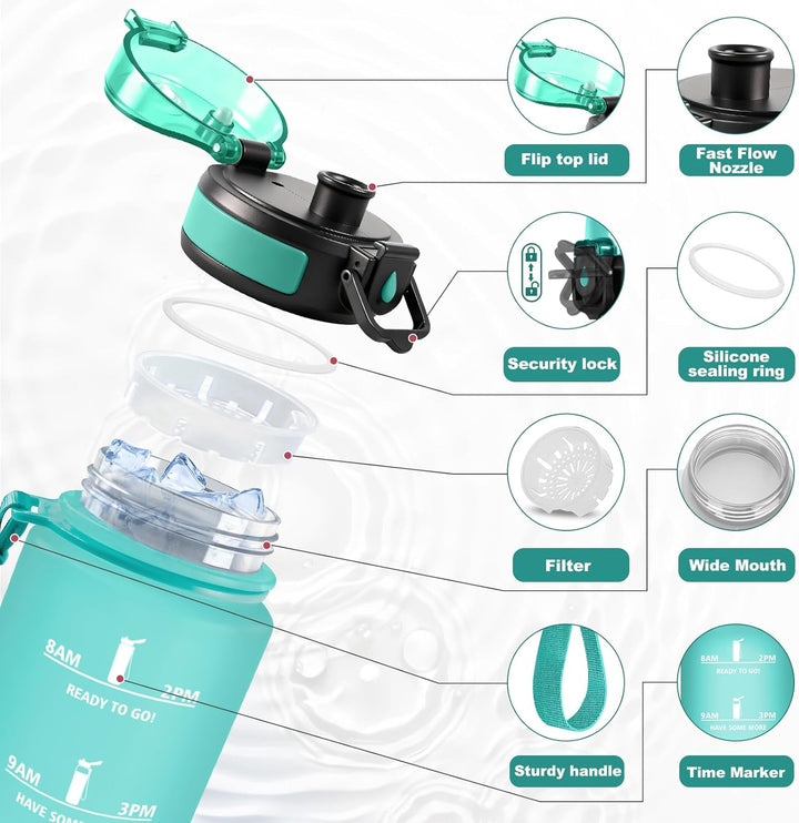 Wasserflasche 1L, Trinkflasche Kohlensäure Geeignet, Trinkflasche mit Filter, Auslaufsicher, Sport W