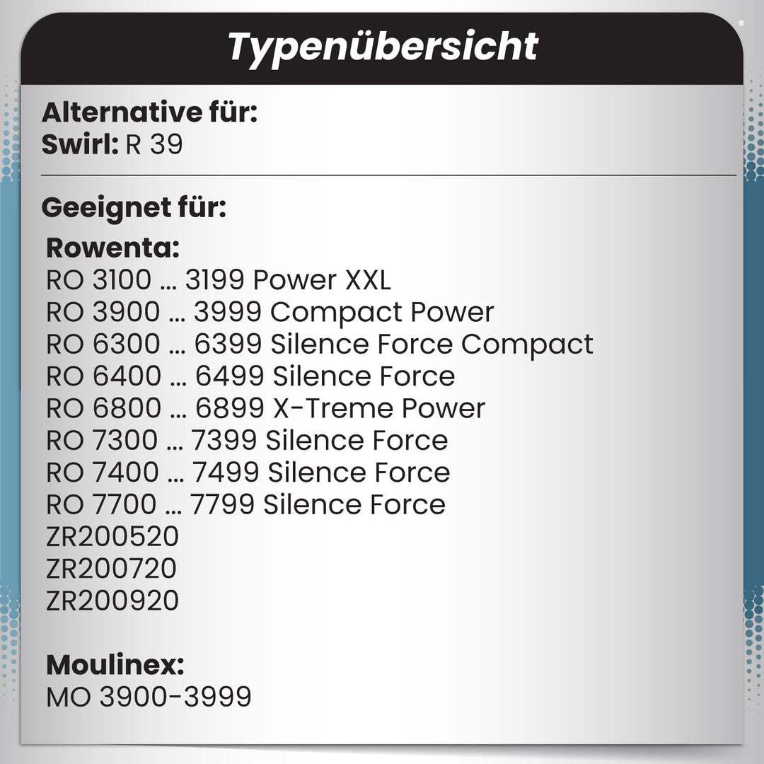 McFilter | 20 Staubsaugerbeutel geeignet für Rowenta RO6432 EA Bodenstaubsauger Silence Force